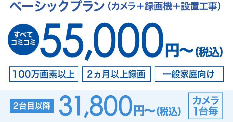 防犯・監視カメラの設置が55,000円～（税込）｜防犯カメラ設置お助け隊